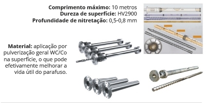 rosca e cilindro simples de extrusão